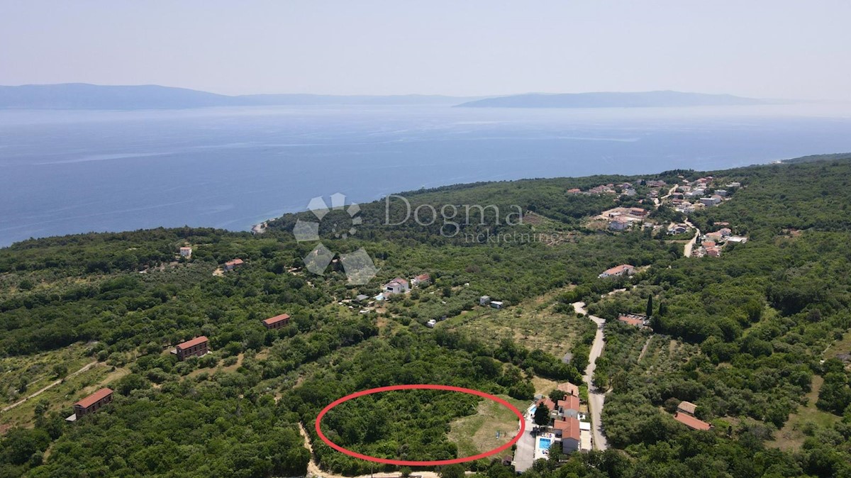 RABAC