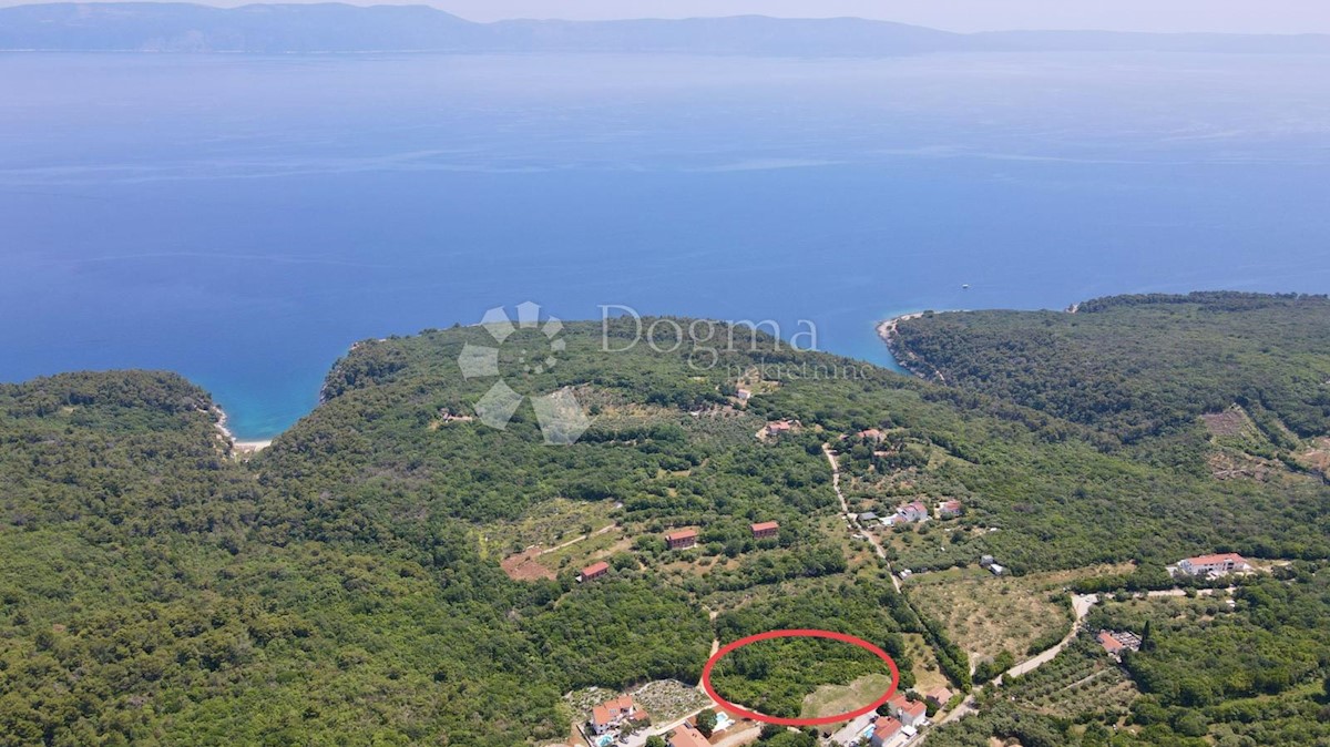 RABAC