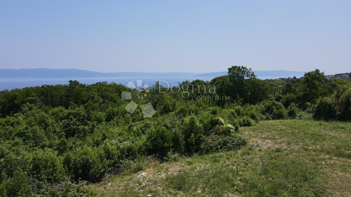 RABAC
