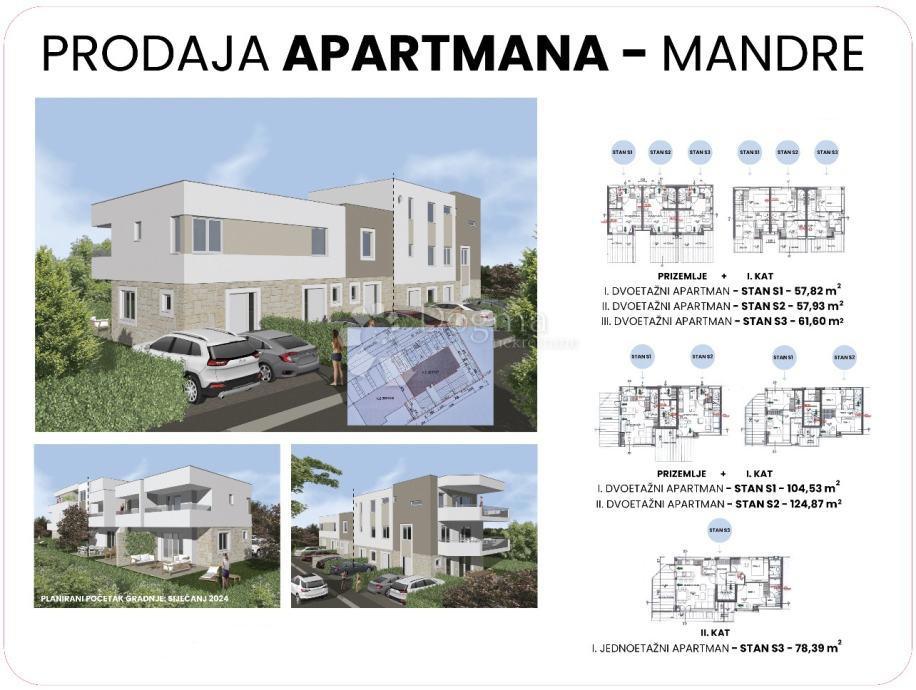 MANDRE