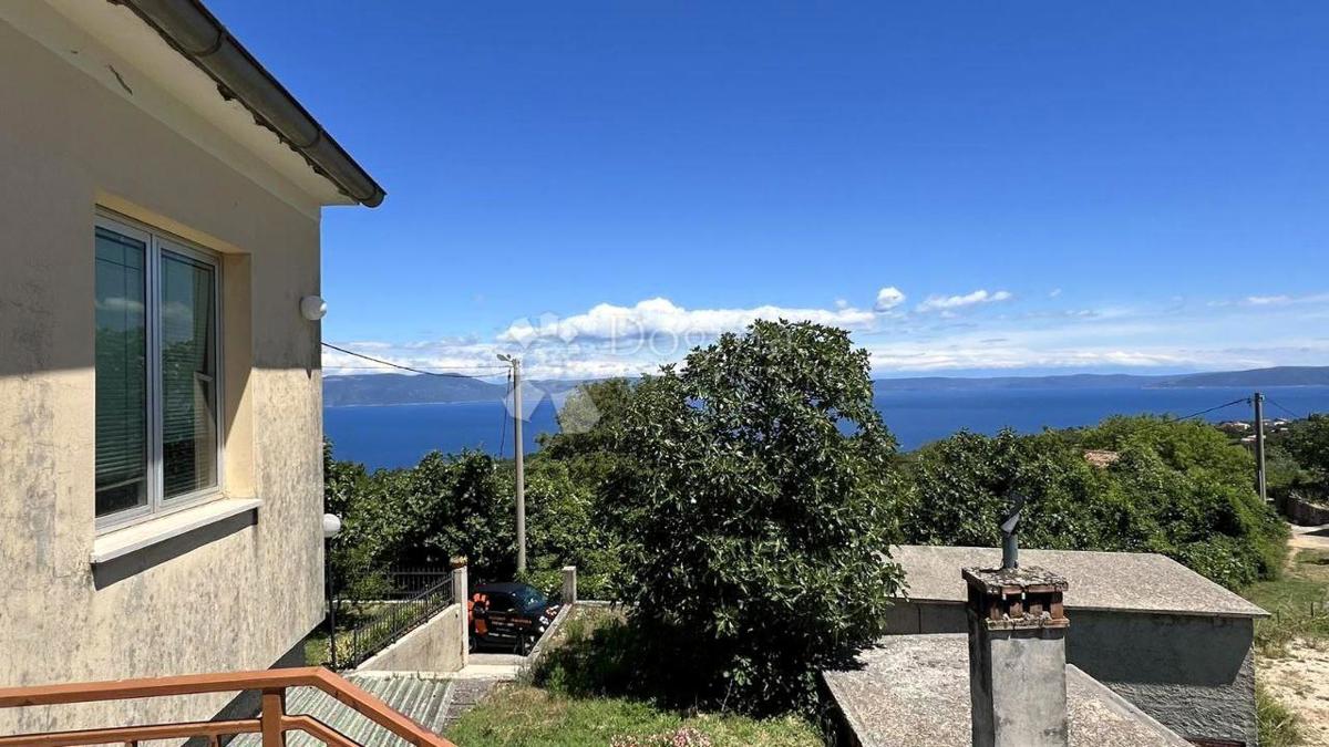 RABAC