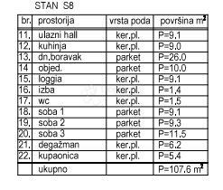 KRALJEVICA