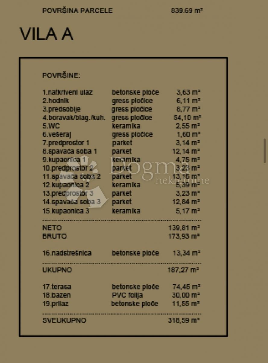 VODNJAN