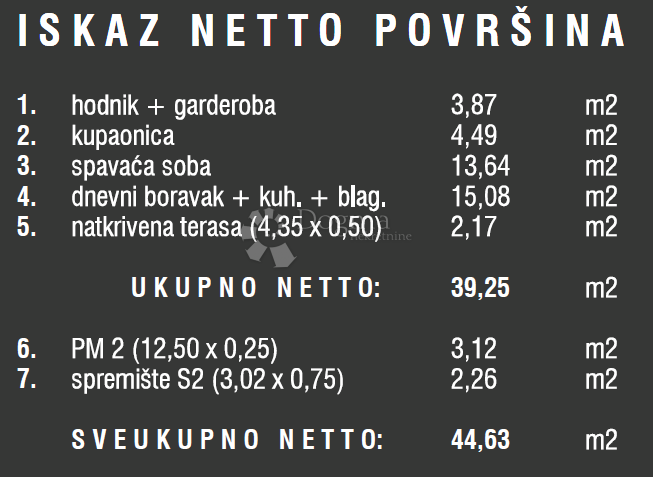 PULA