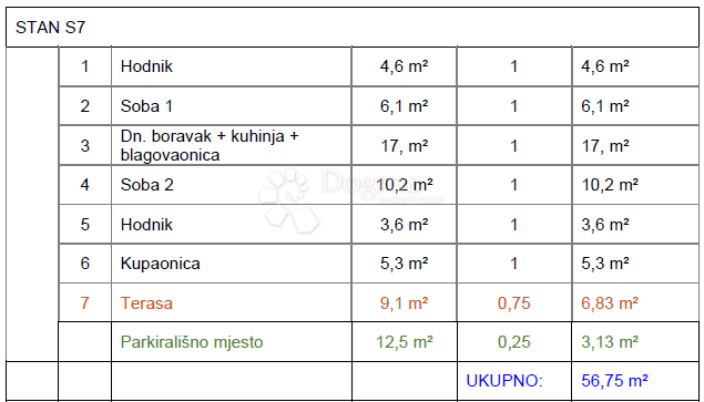 ĐURĐEVAC