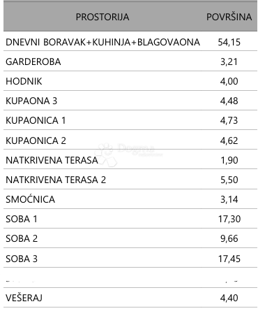 VODNJAN
