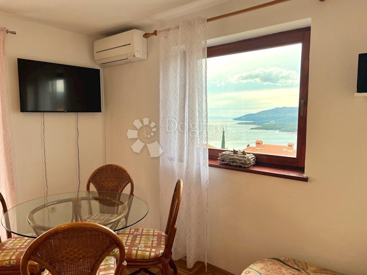 RABAC