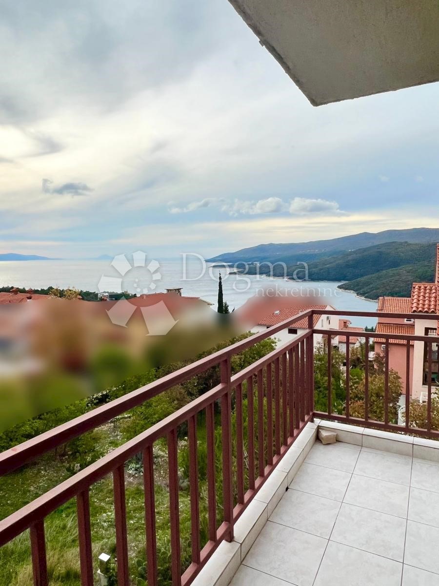 RABAC