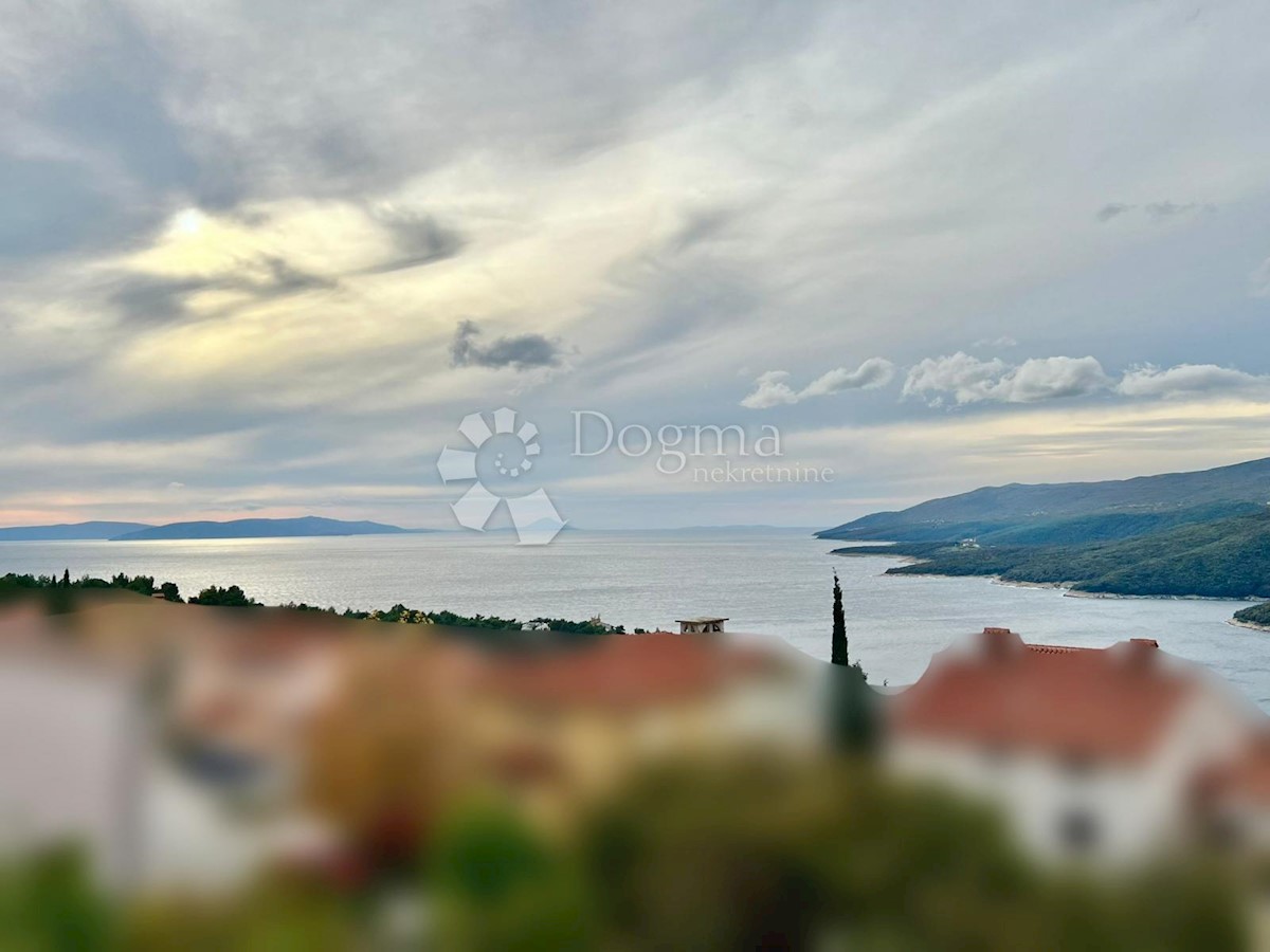 RABAC