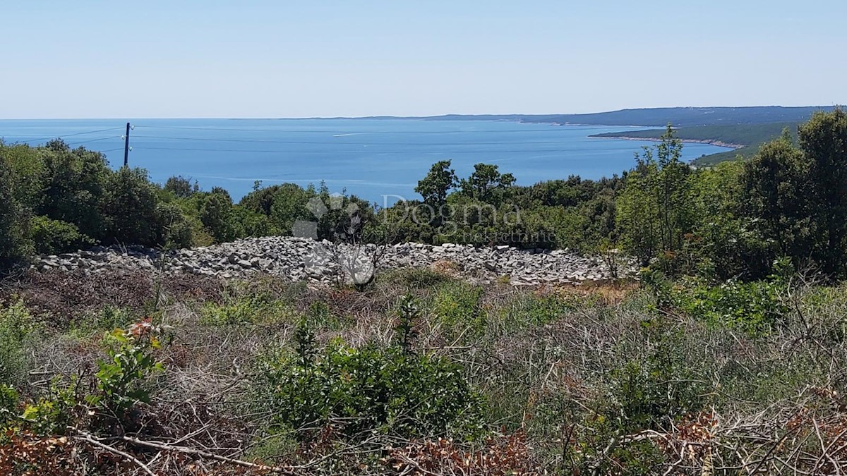 RABAC