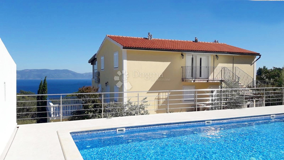 RABAC