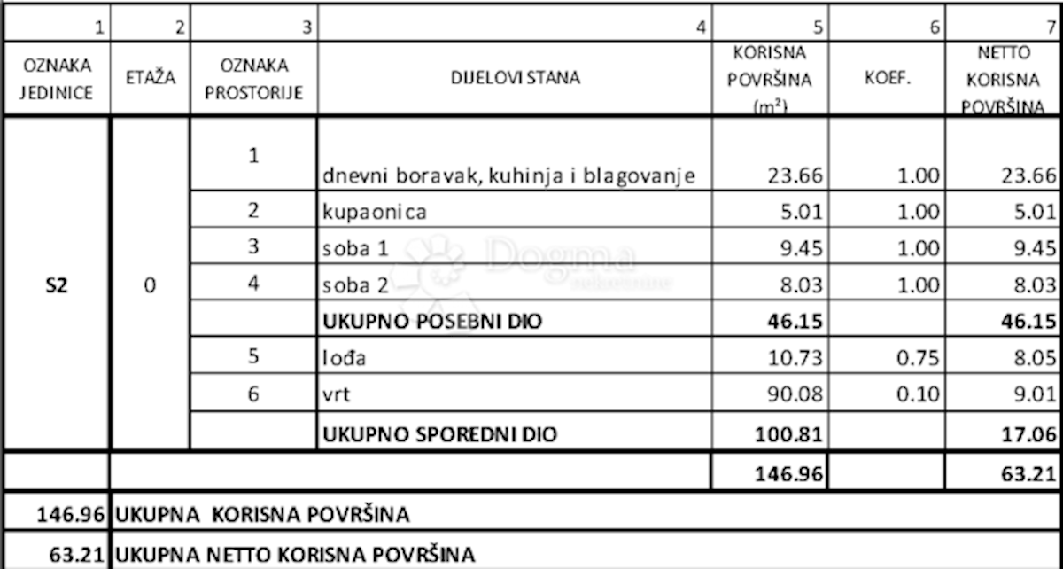 GREBAŠTICA