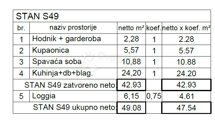 PULA