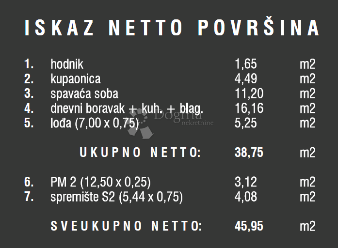 PULA
