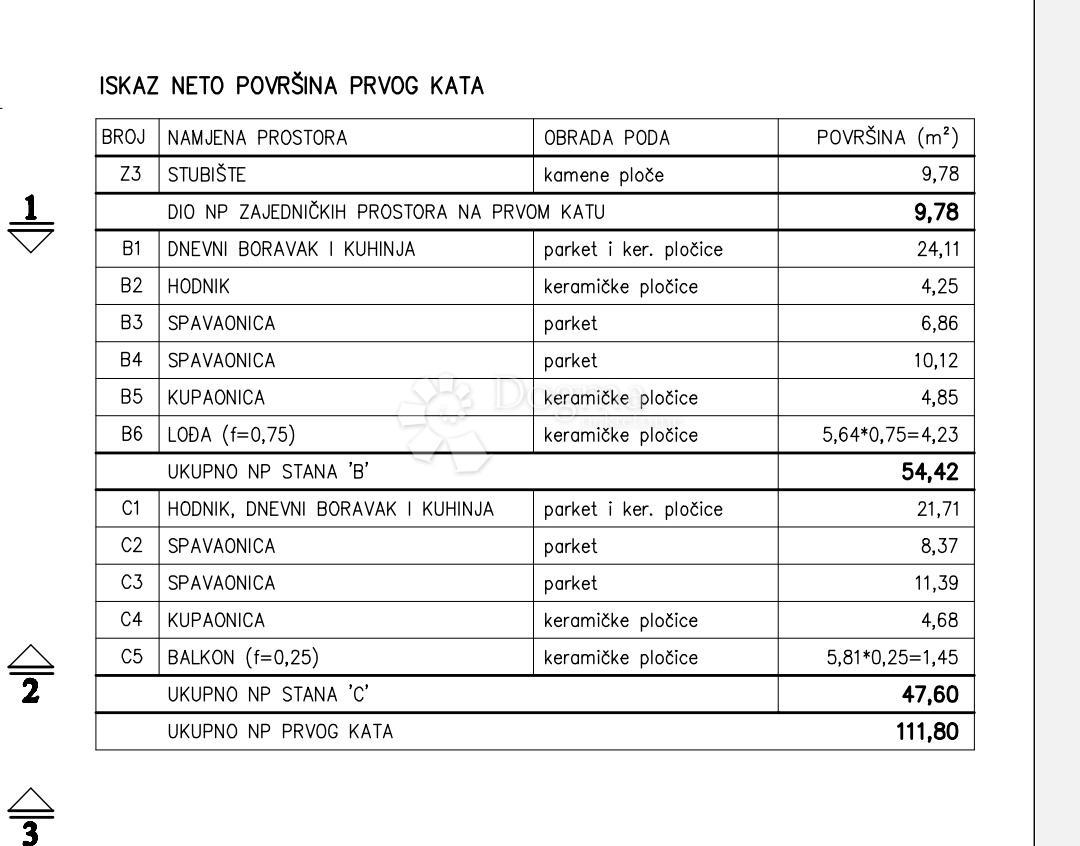 PULA