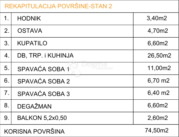 DRVENIK