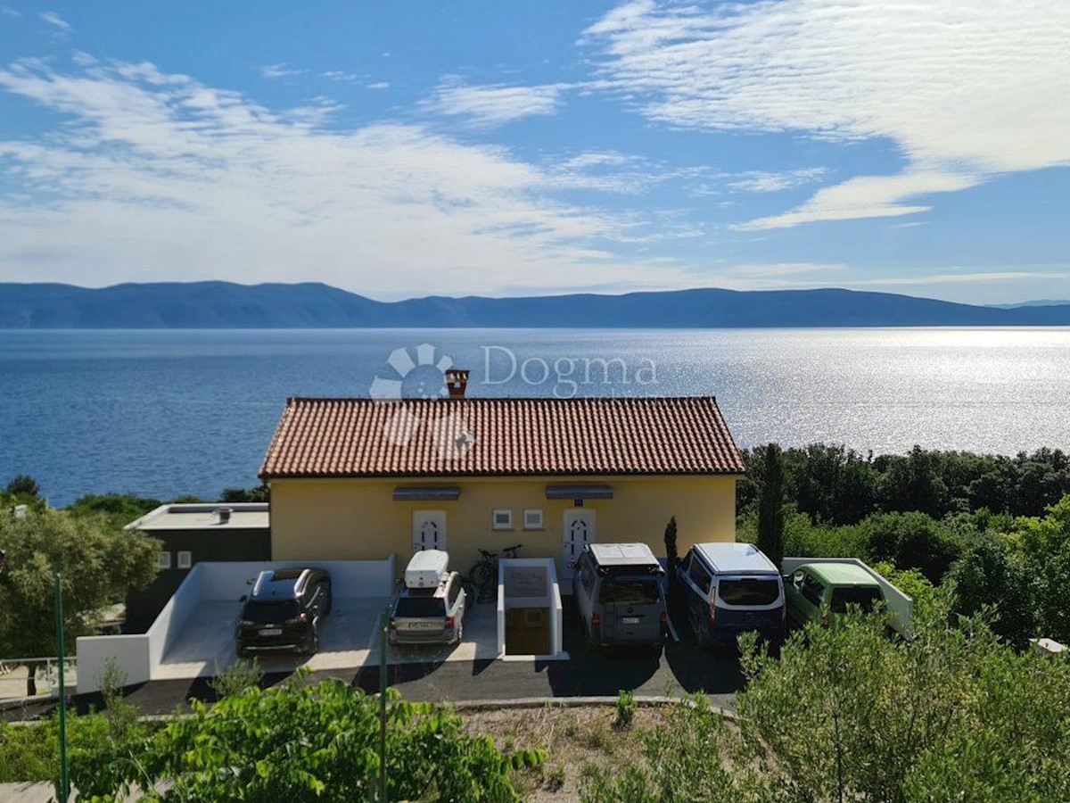 RABAC