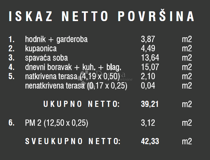 PULA