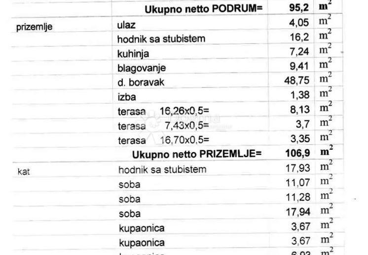 GRAČANI