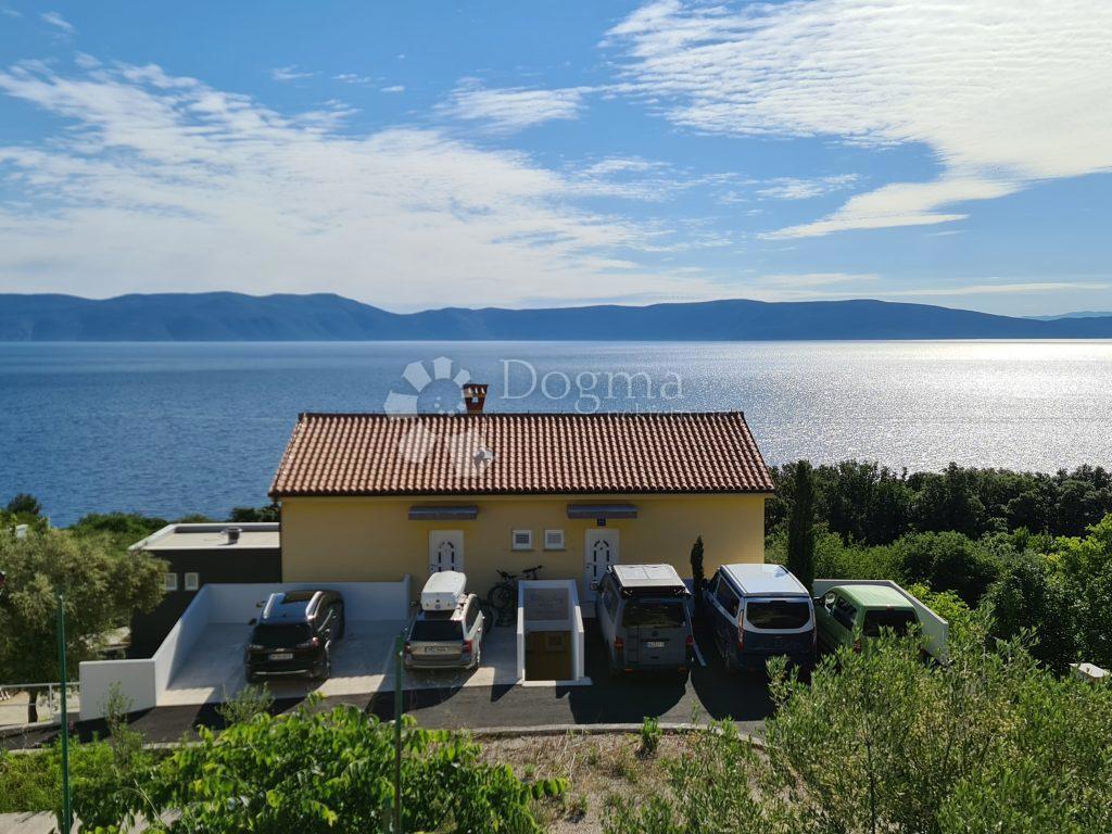 RABAC