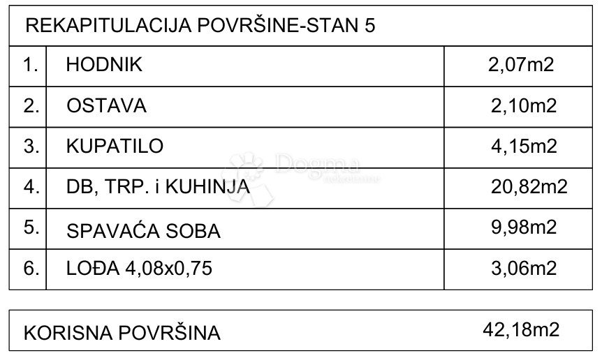 DRVENIK