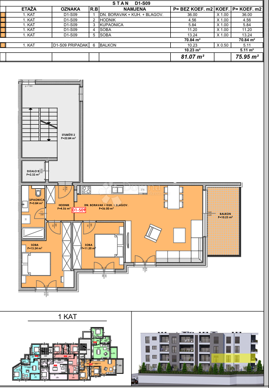 Appartamento OMIŠ, 338.180 €