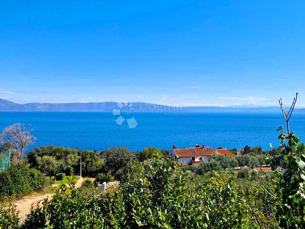 RABAC