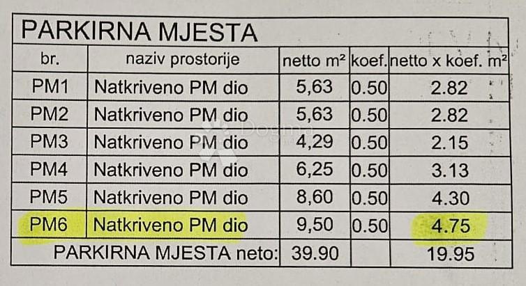 PULA
