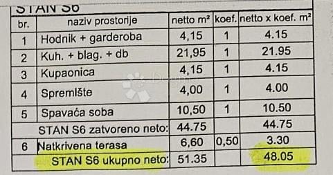 PULA