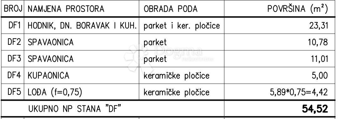 PULA