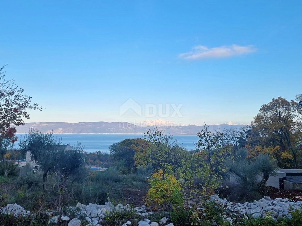 RABAC