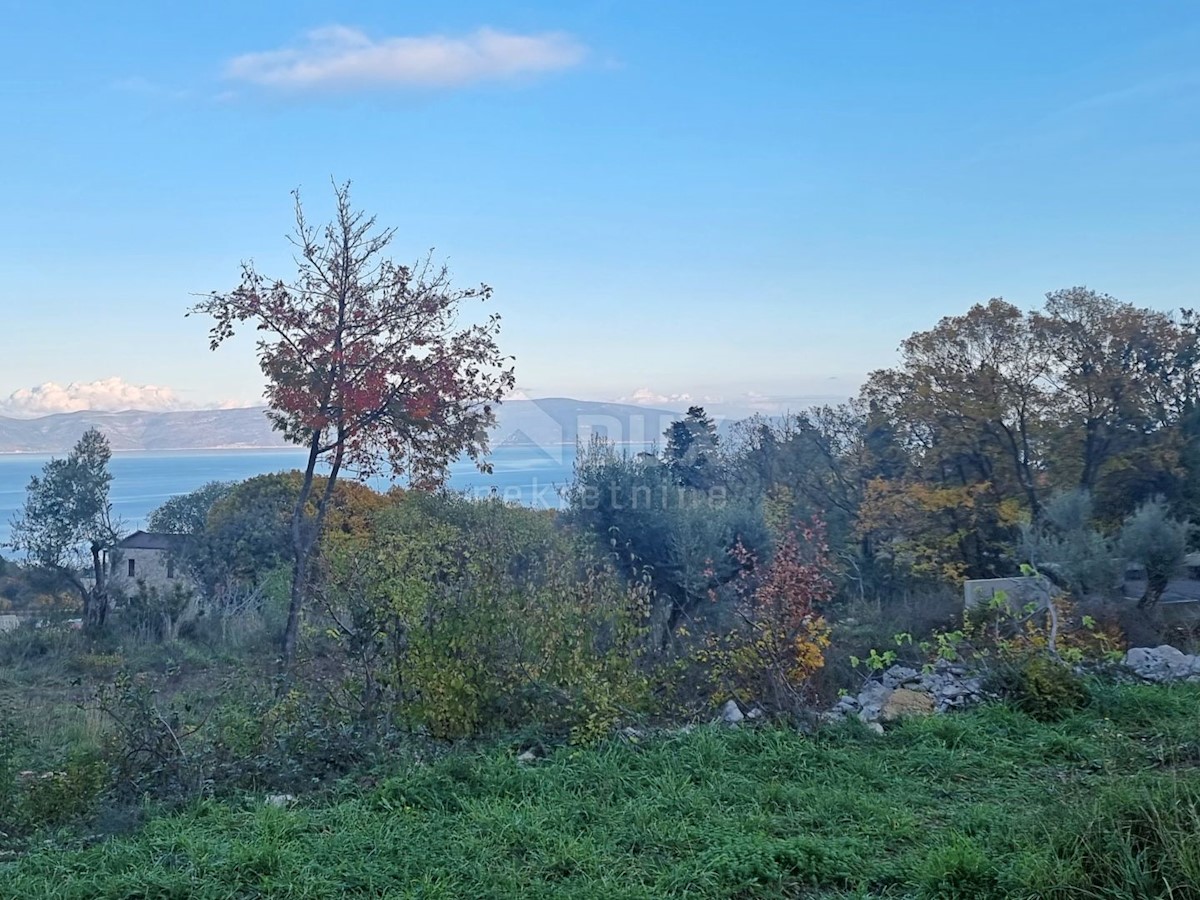 RABAC