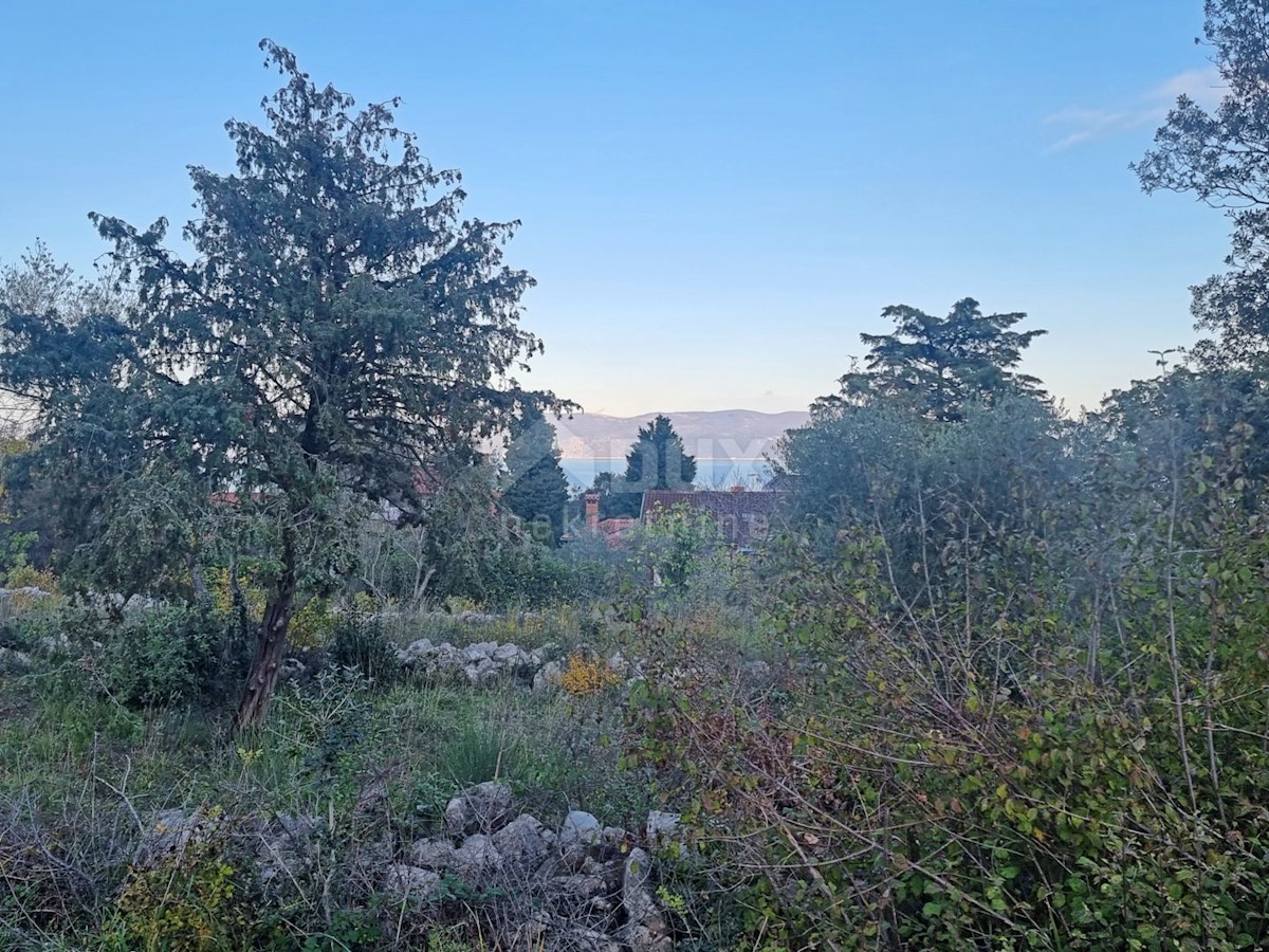 RABAC