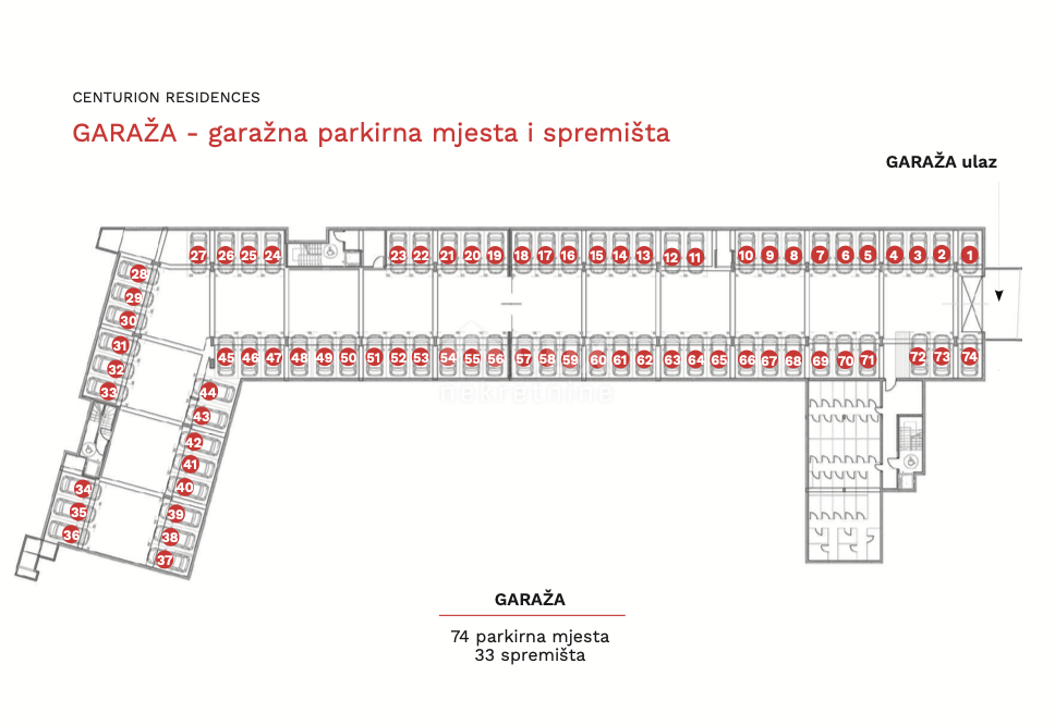 UMAG