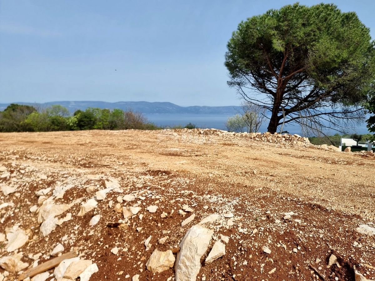 RABAC