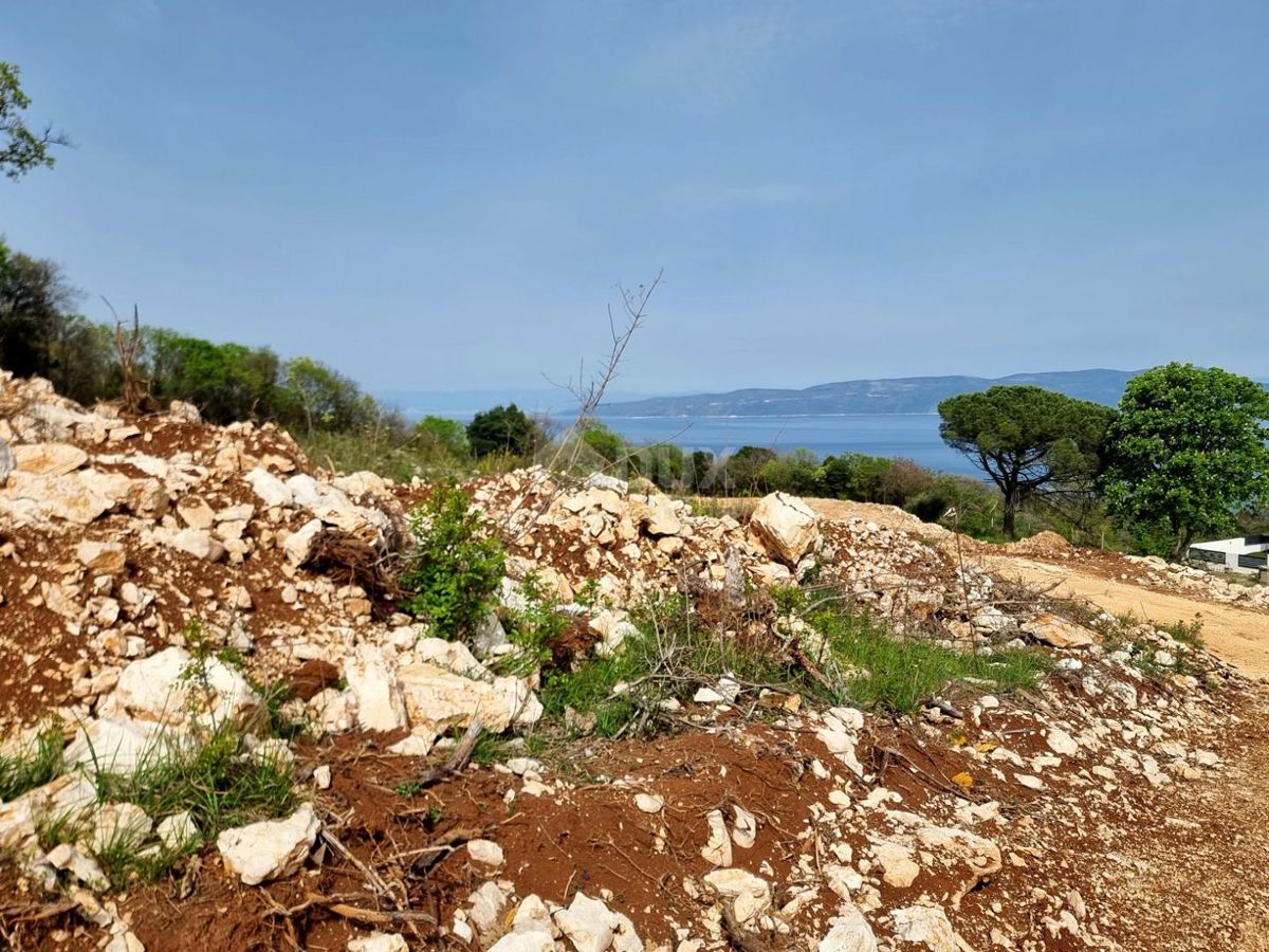 RABAC