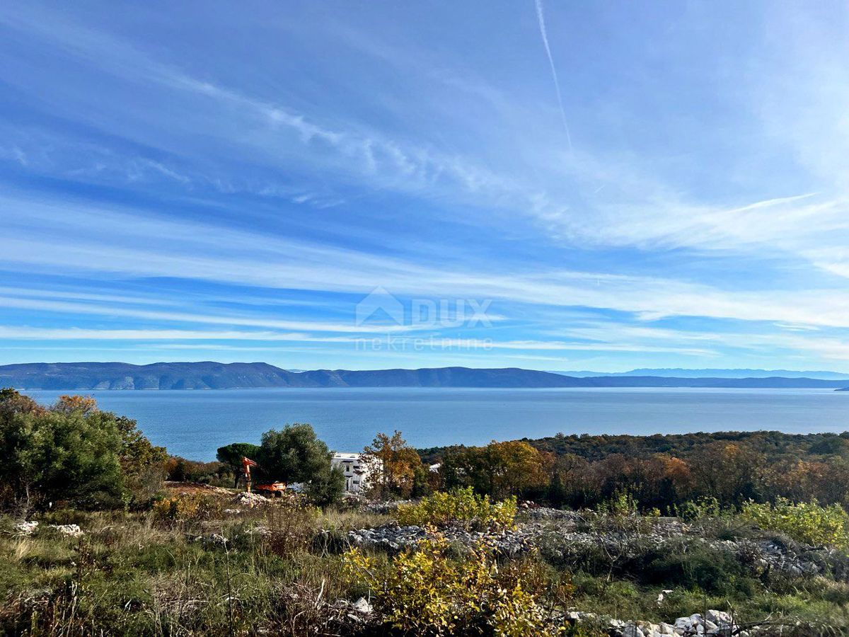 RABAC
