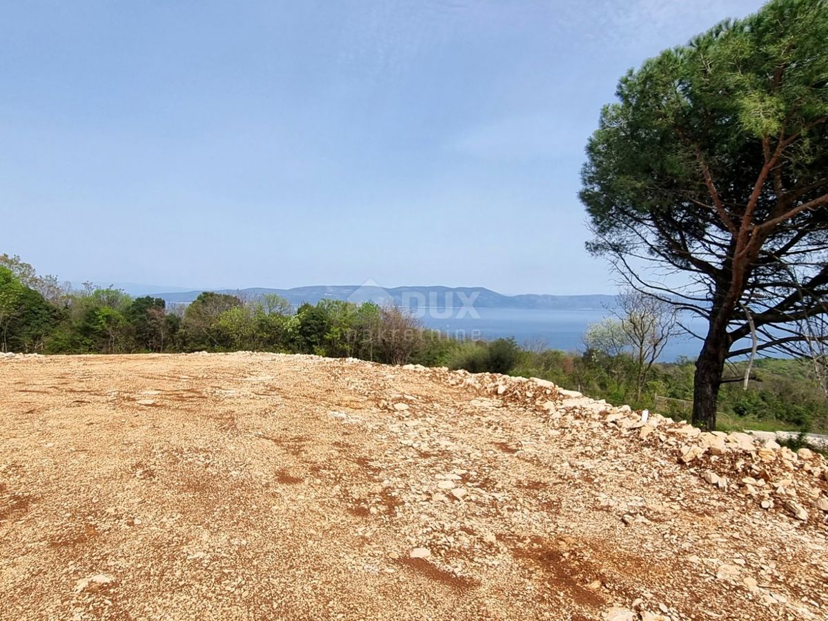 RABAC