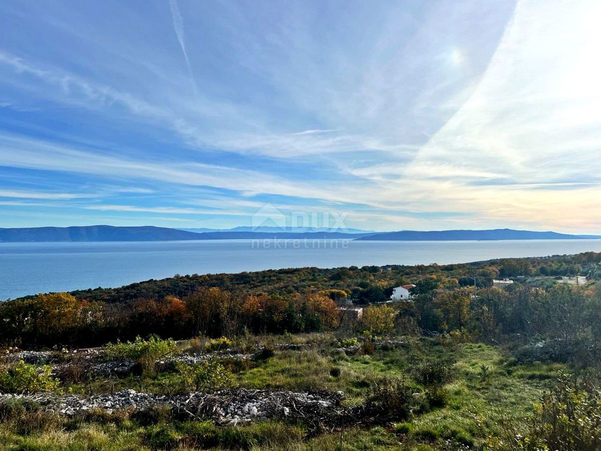 RABAC