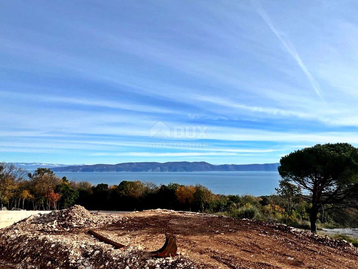 RABAC