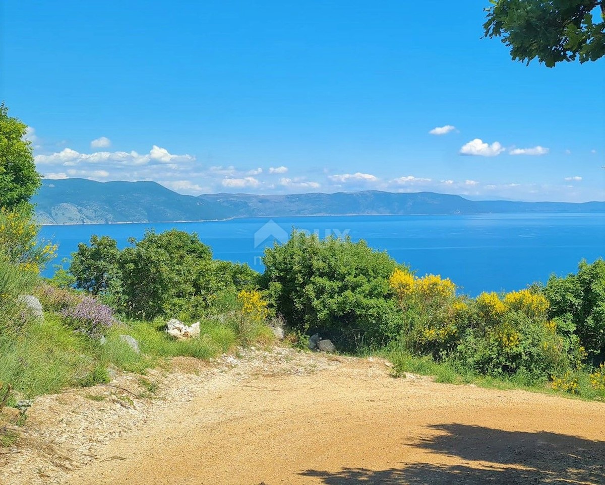 RABAC