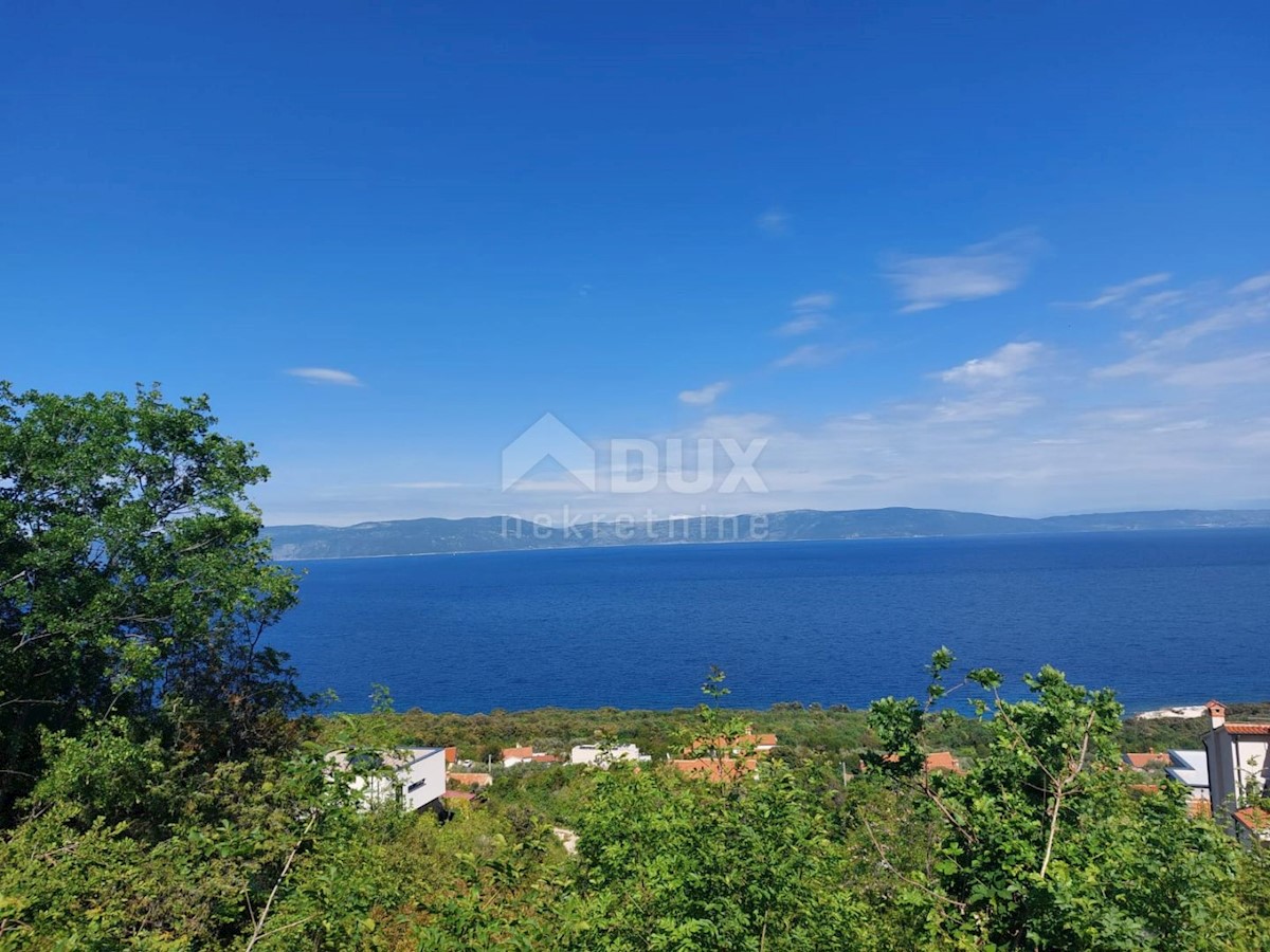 RABAC