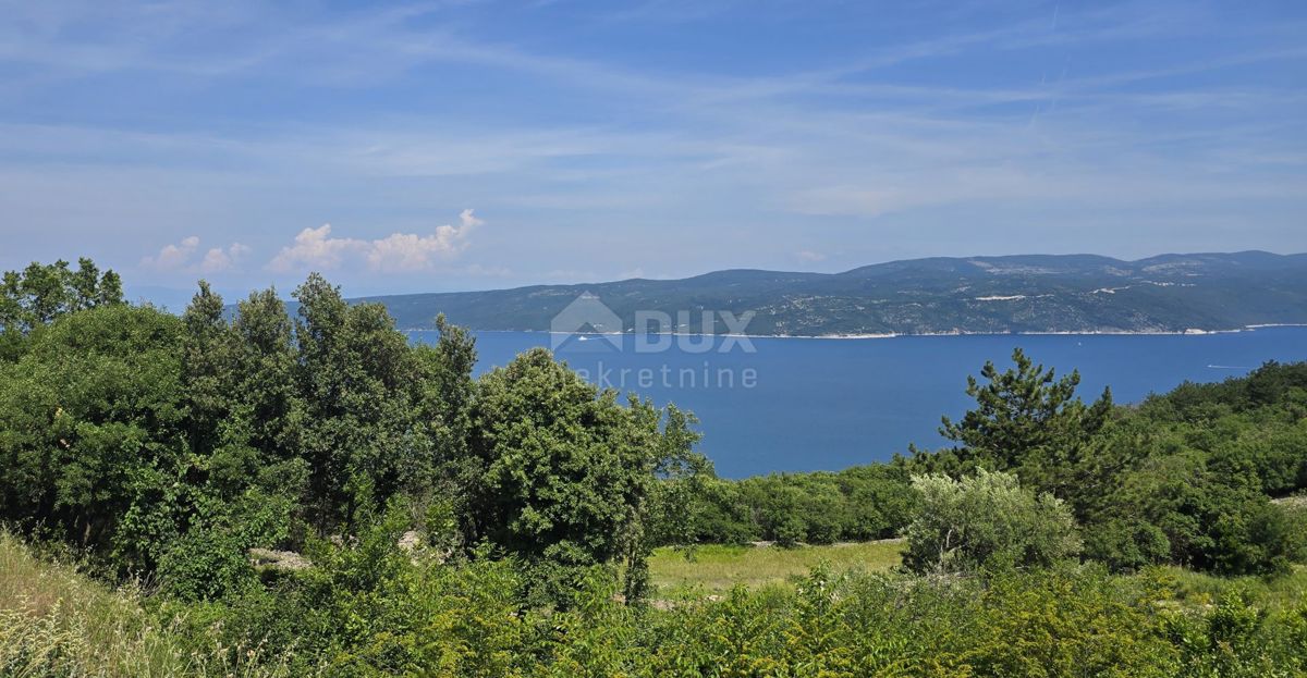 RABAC