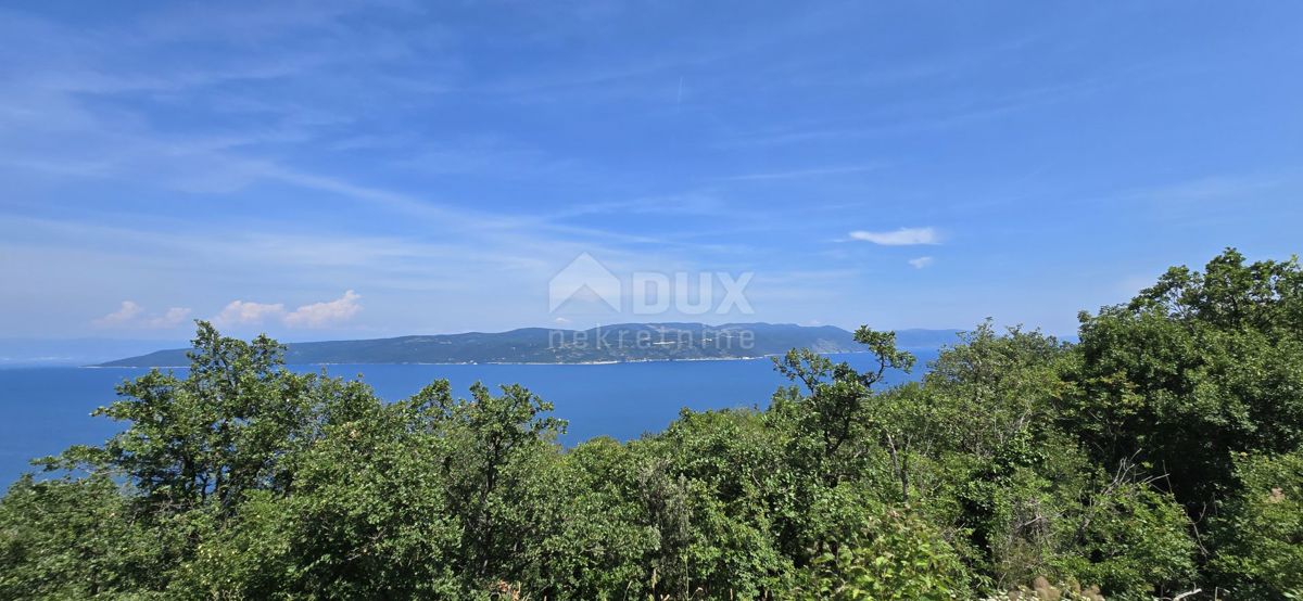 RABAC