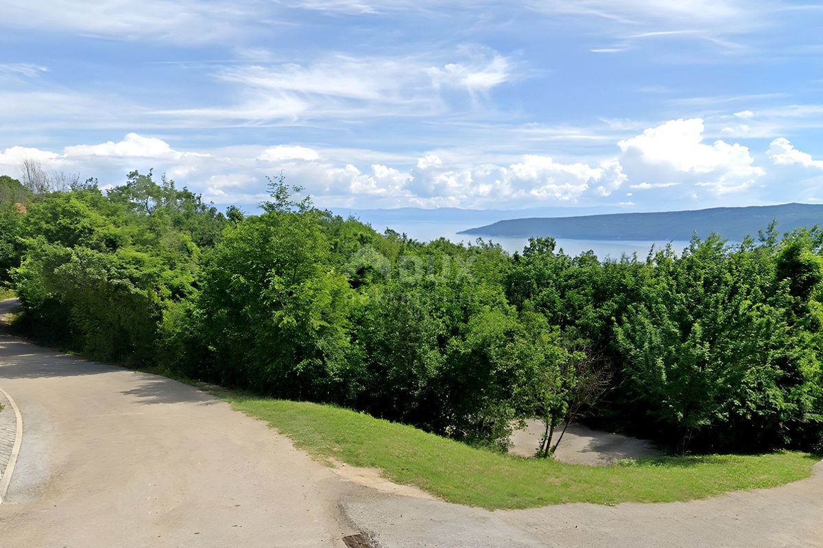 RABAC