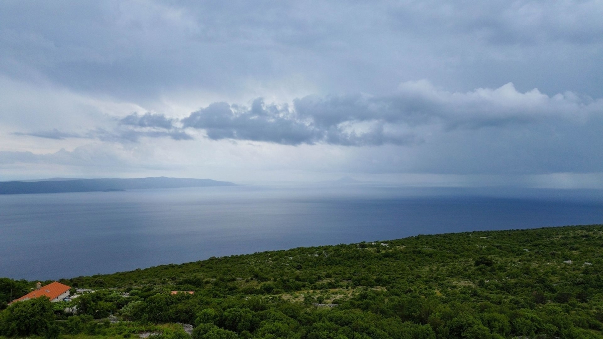 RABAC