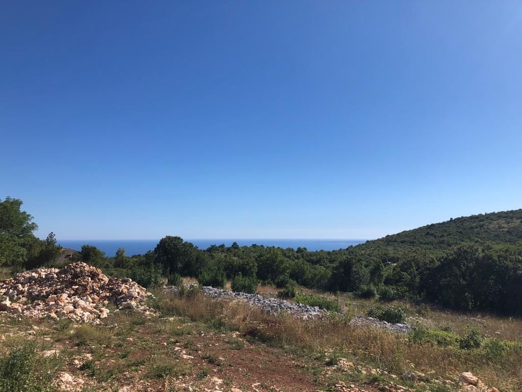 RABAC