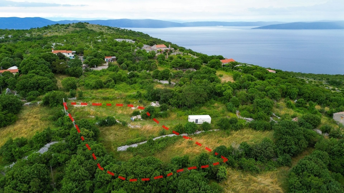 RABAC