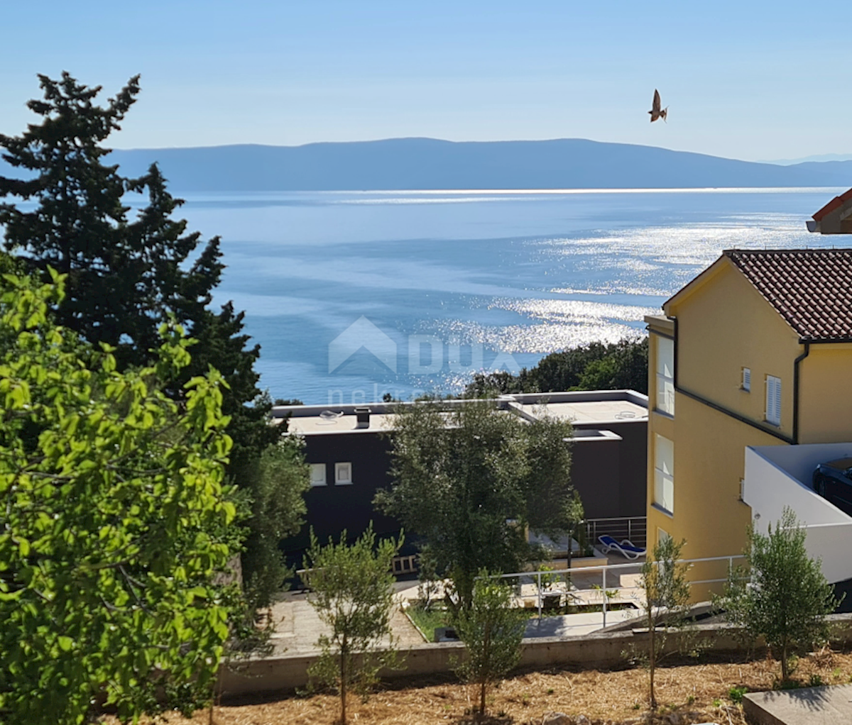 RABAC
