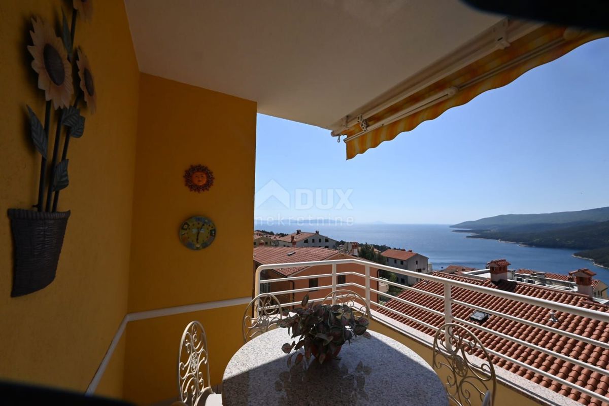 RABAC